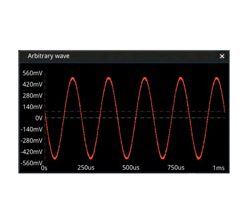 Опция двухканального генератора сигналов MSO5000-AWG