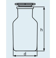 Бутыль DURAN Group 100 мл, NS29/22, широкогорлая, с пробкой, коричневое силикатное стекло