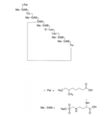 Колистин метансульфонат натрия ~ 11500 мкЕд / мг Sigma C1511